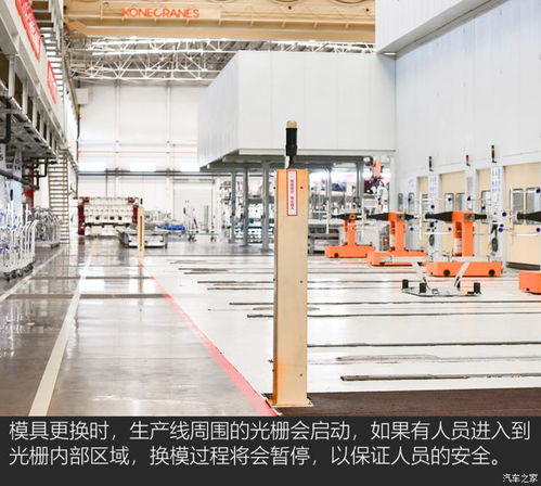 高自动化率 赛力斯华为智选SF5工厂探秘